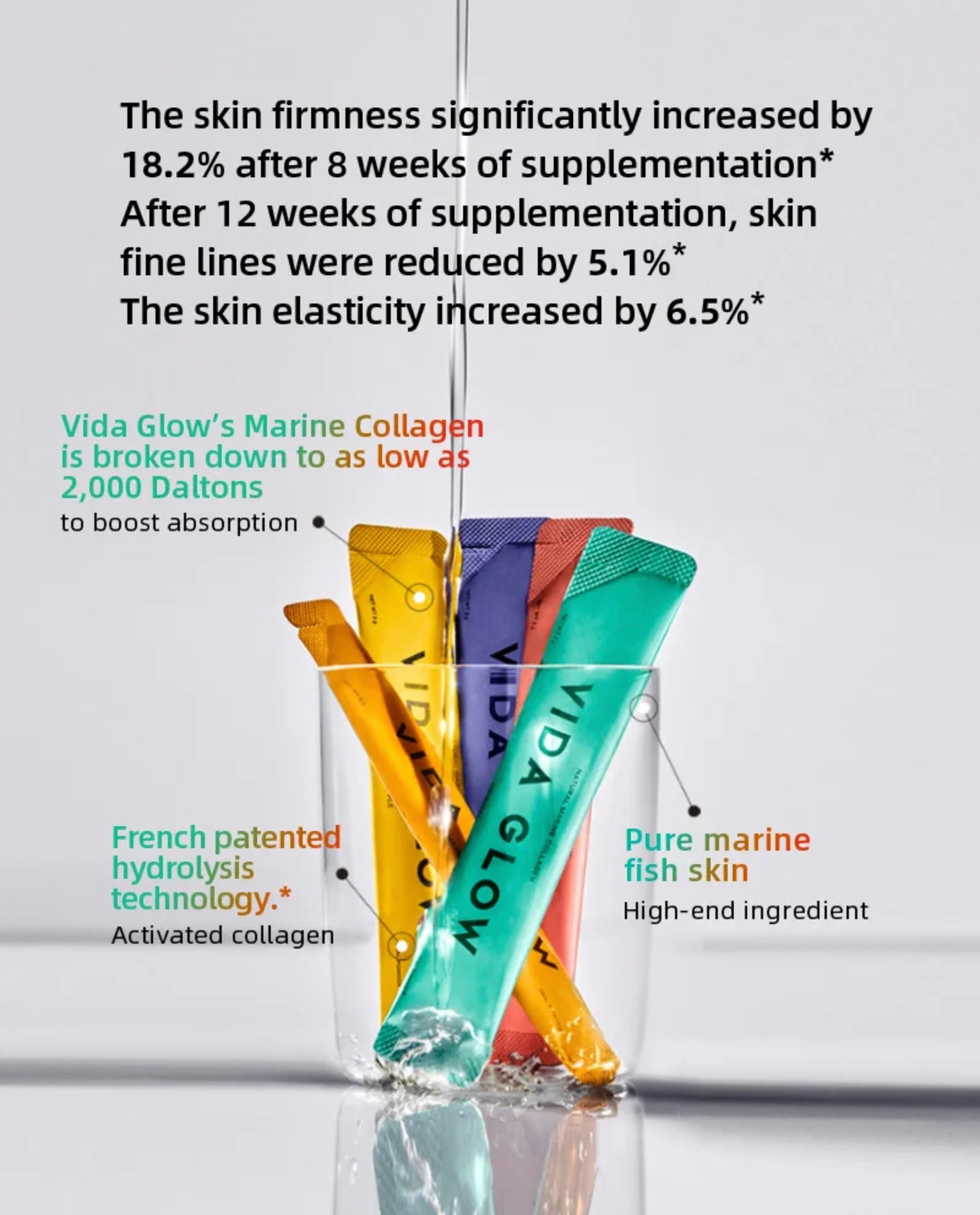 Vida Glow 天然海洋胶原蛋白(30 袋)