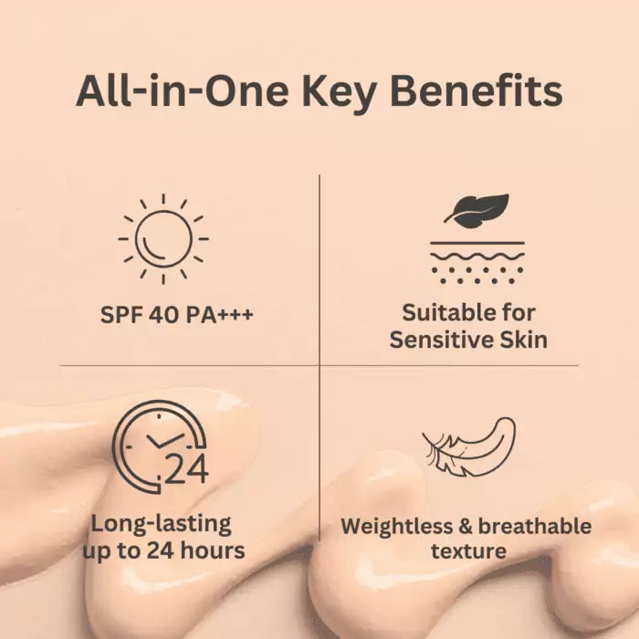 Shero Powerstay Radiant Serum Cushion Foundation